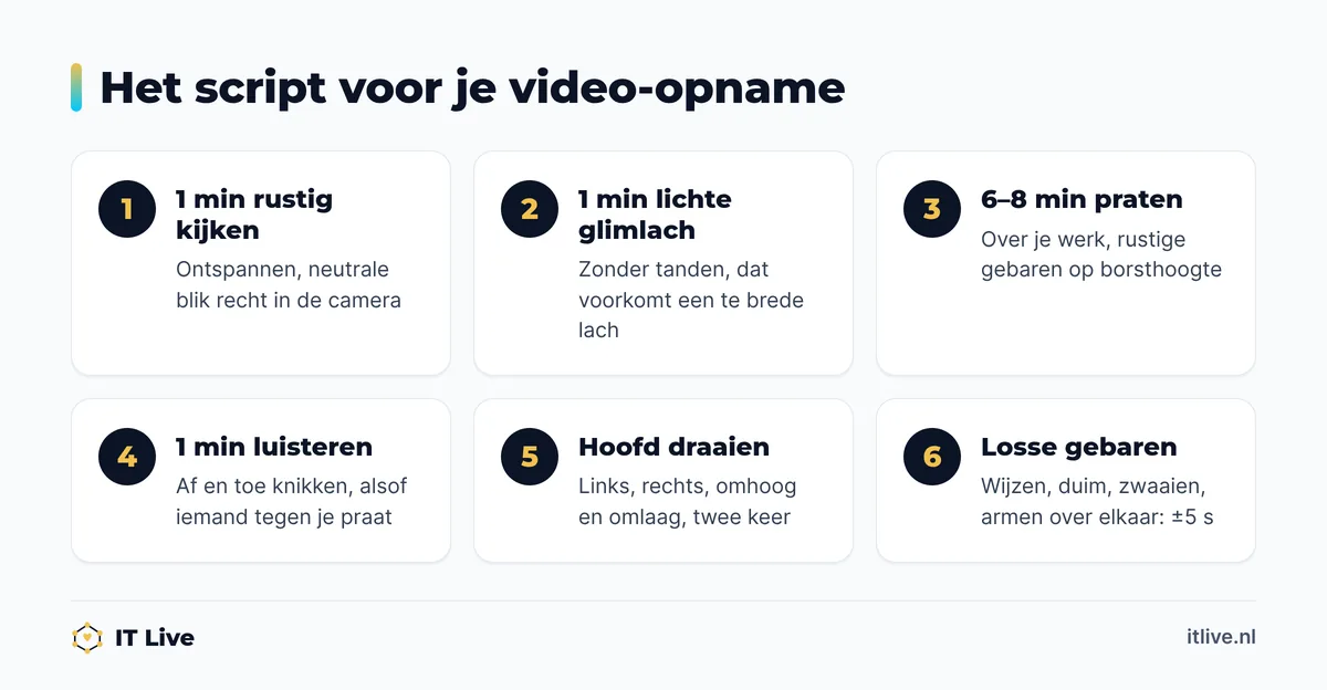 Script in zes stappen voor de video-opname van je digital twin