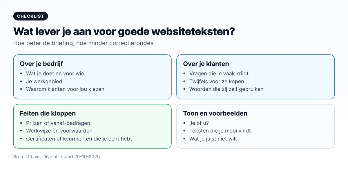 Checklist briefing voor website teksten laten schrijven: bedrijf, klanten, feiten en toon